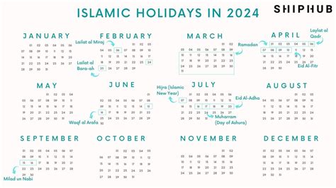 ramadan 2024 philippines holiday|Ramadan Start 2024 in Philippines .